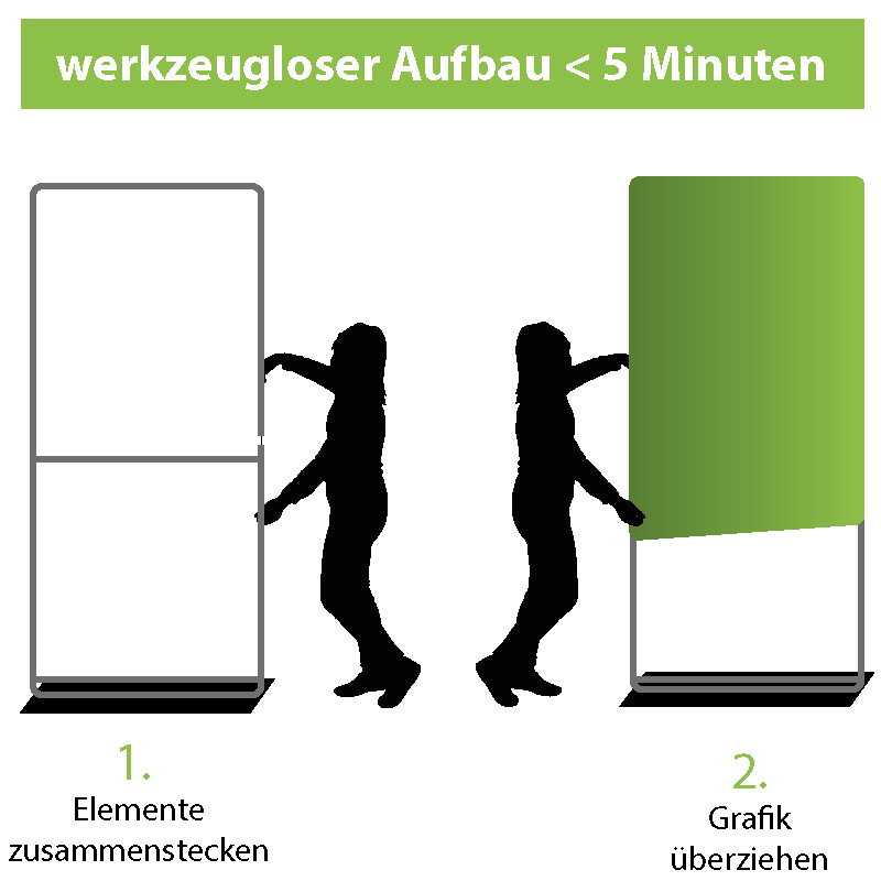 0FRAME_EINFACHERAUFBAU