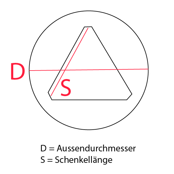 DREIKANTSCHLUESSEL