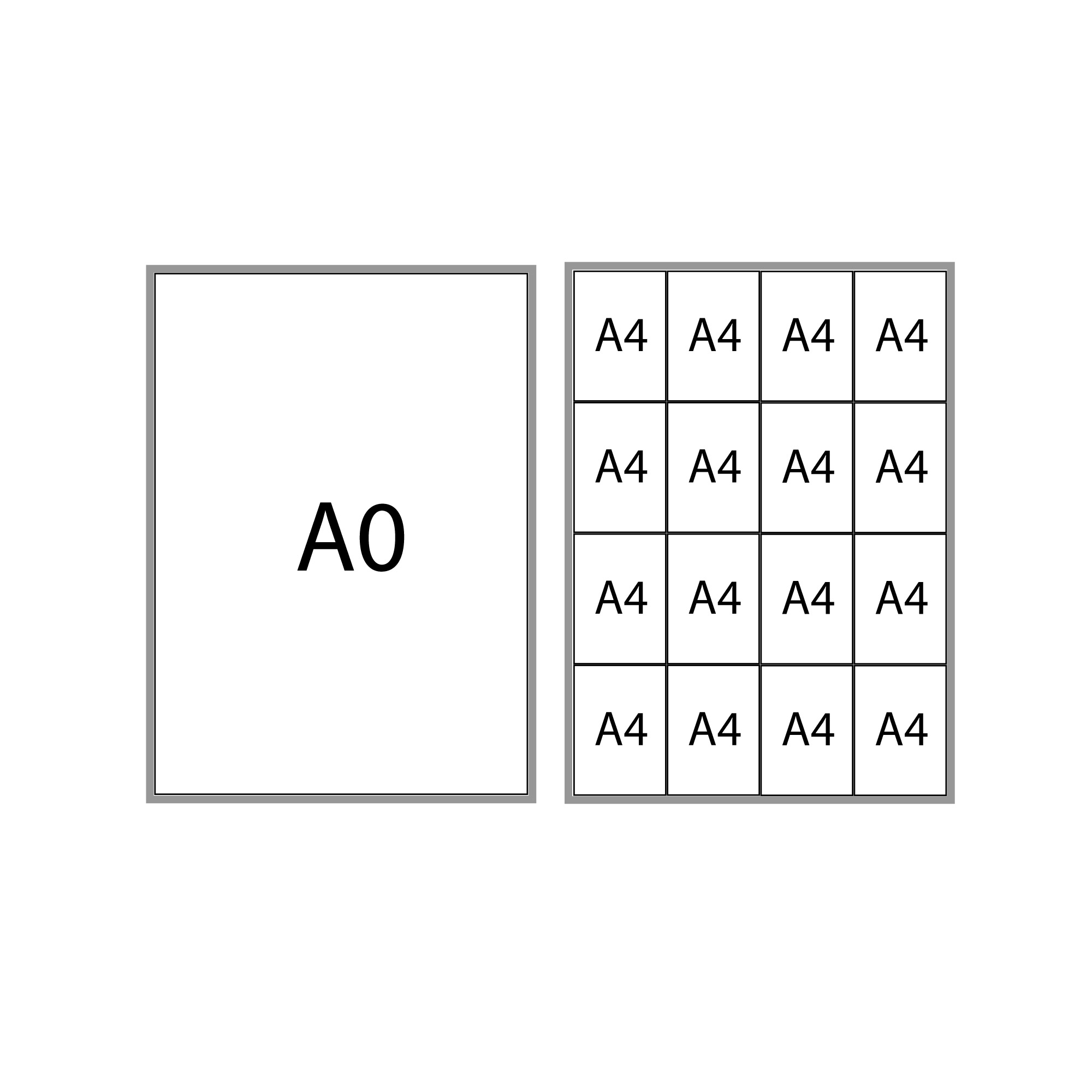A0, A4, Layout, Druckformat, Blatt