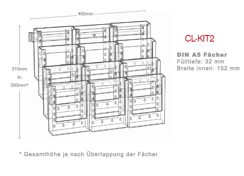 CLKIT2dim